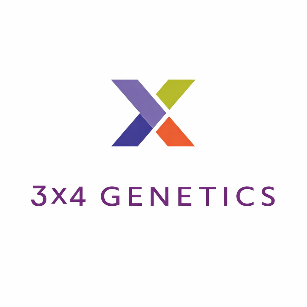 3X4 Genetics Kit